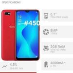 Buy Oppo A1K Smartphone Online in Nigeria – Best Price